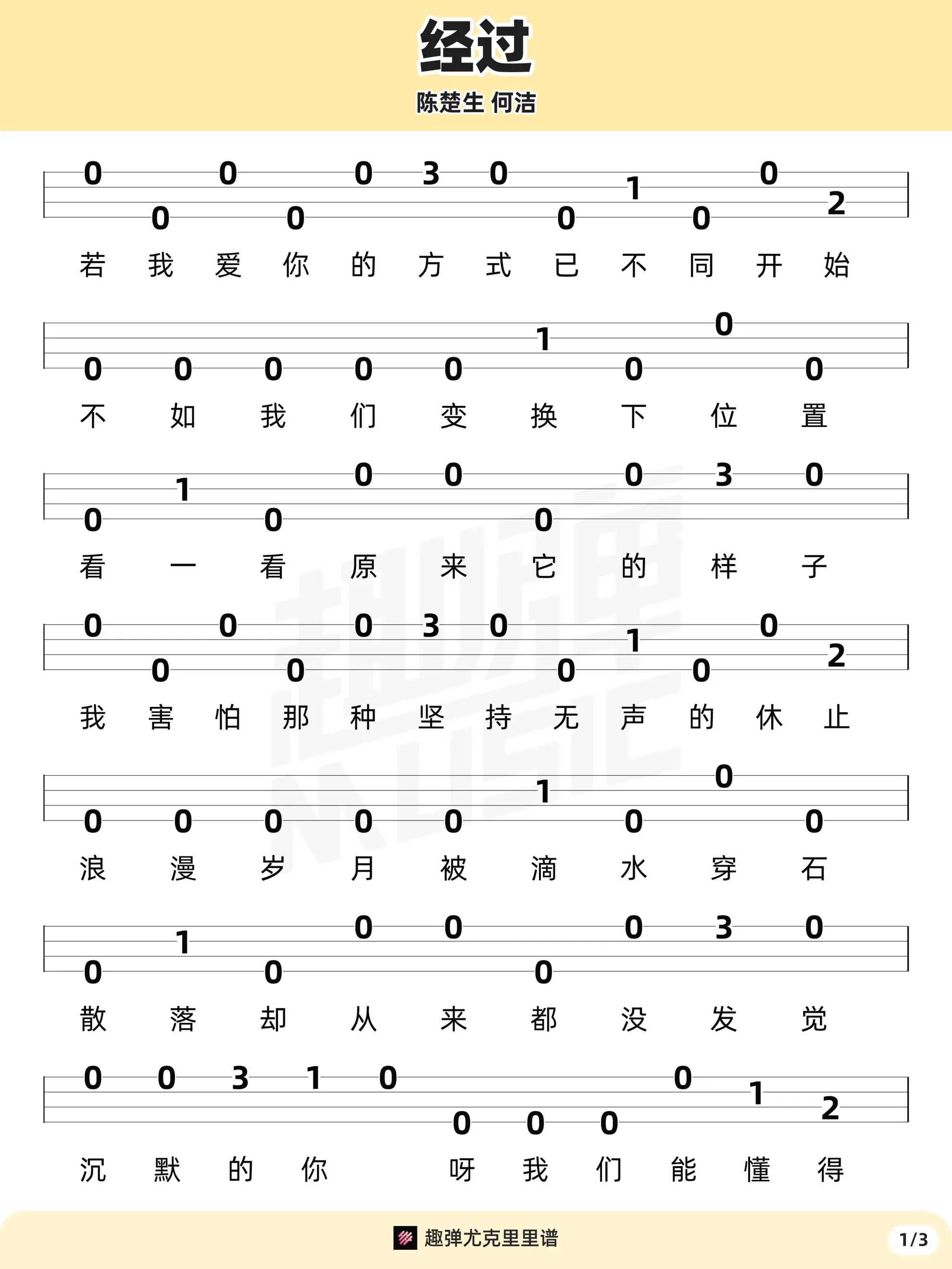 music_score