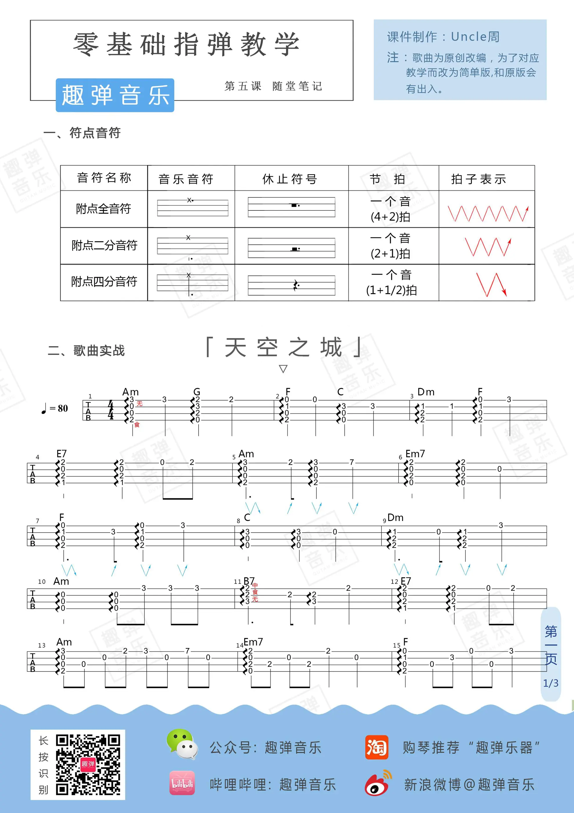 music_score