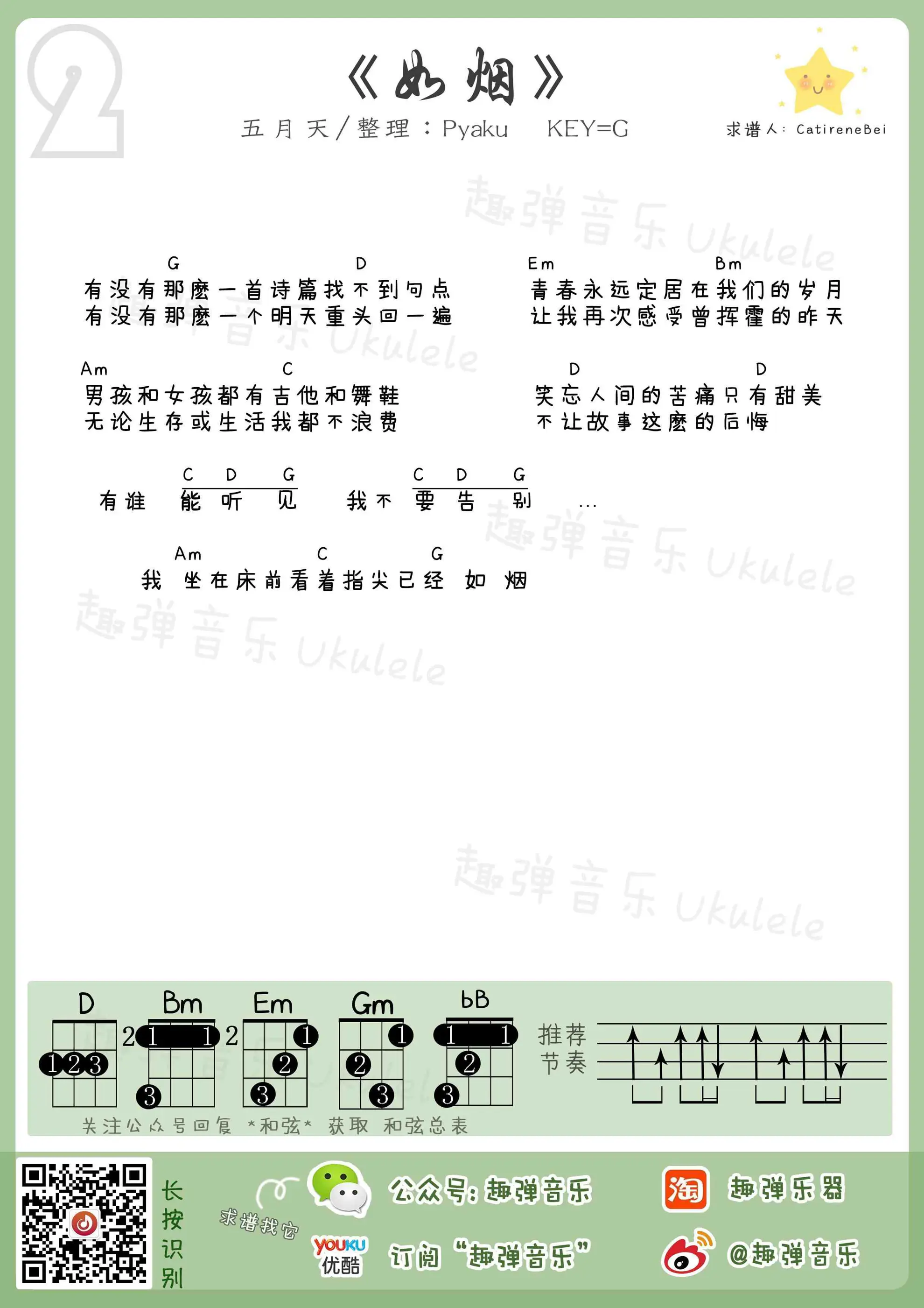 music_score