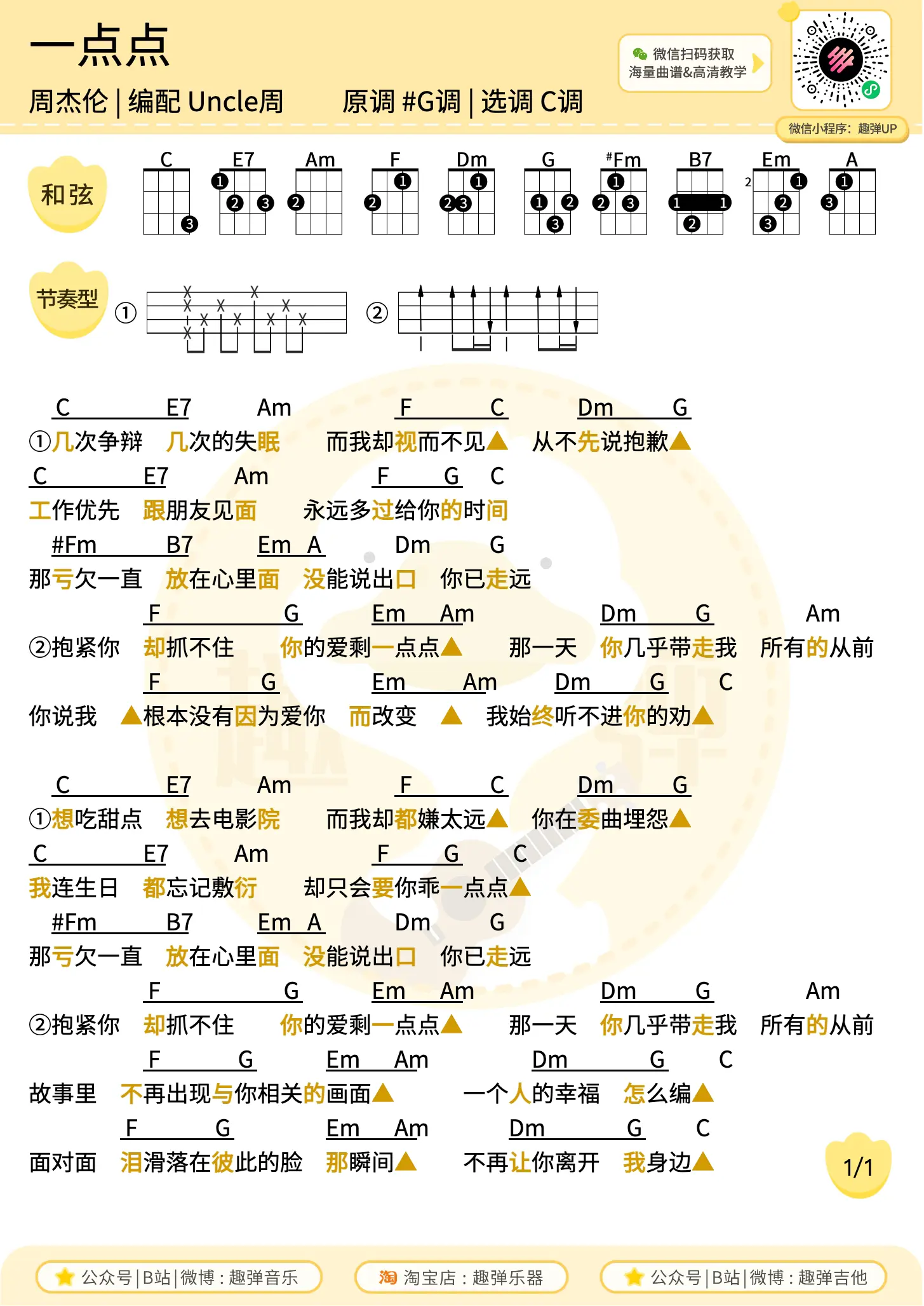 music_score