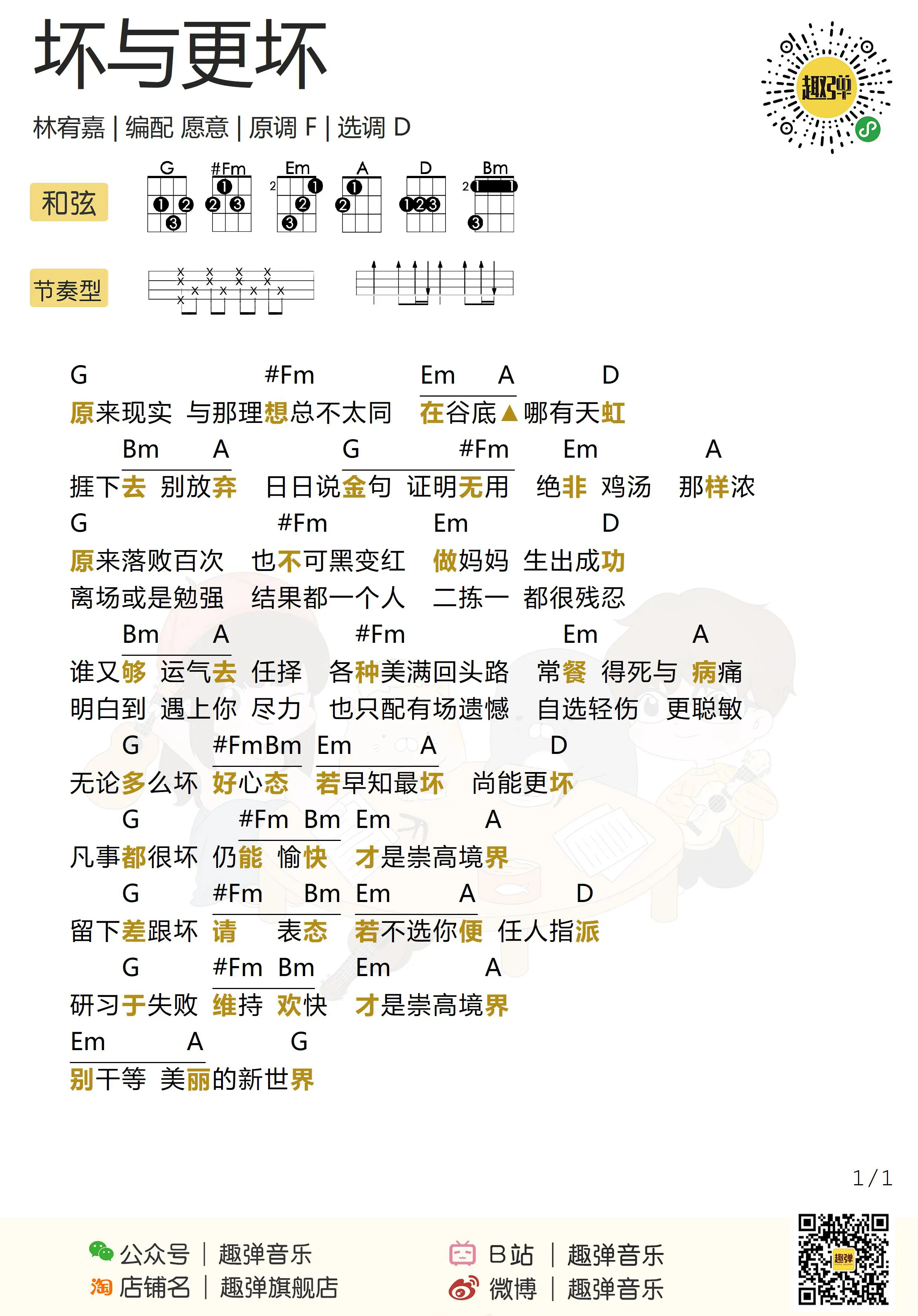 music_score