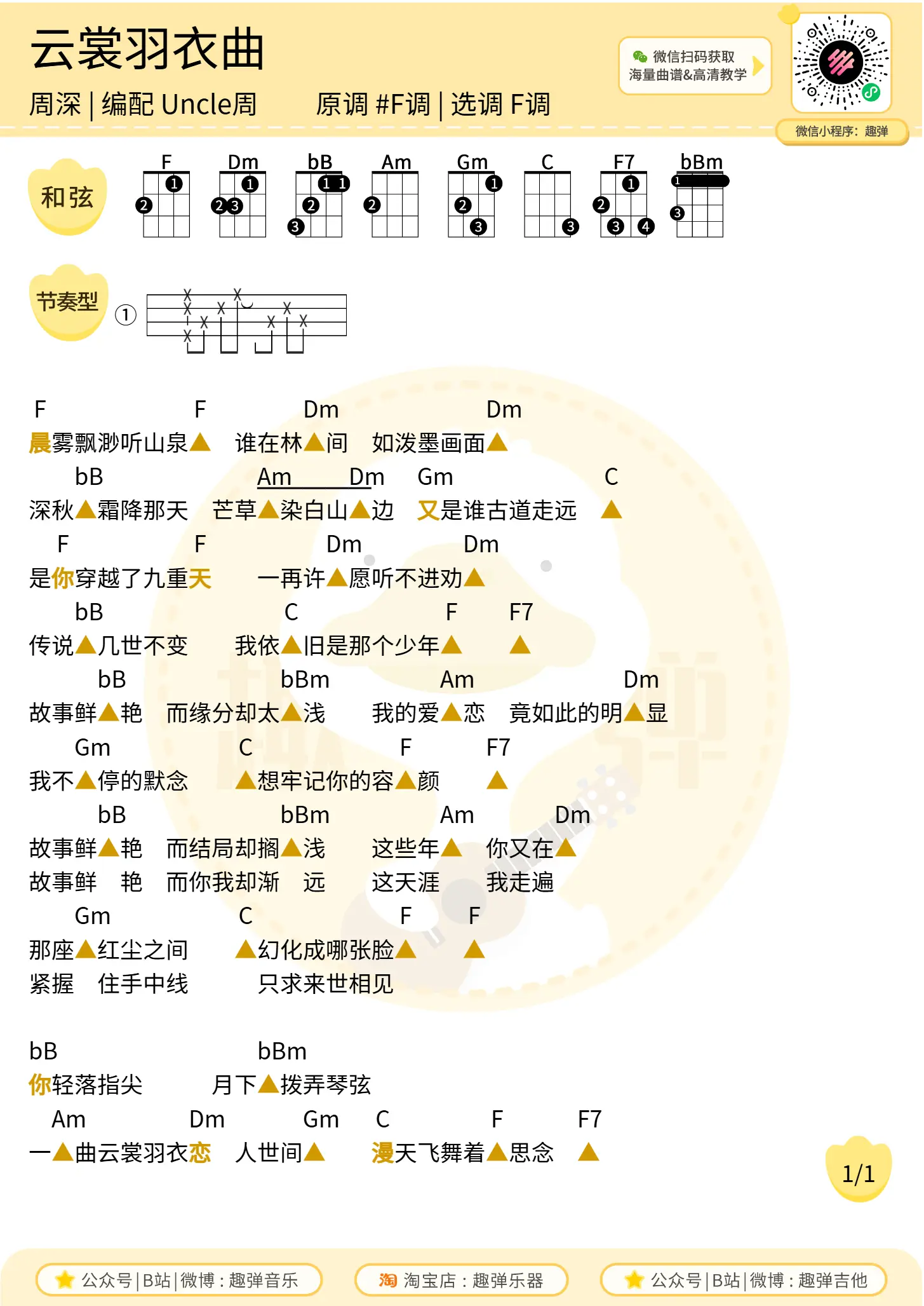 music_score