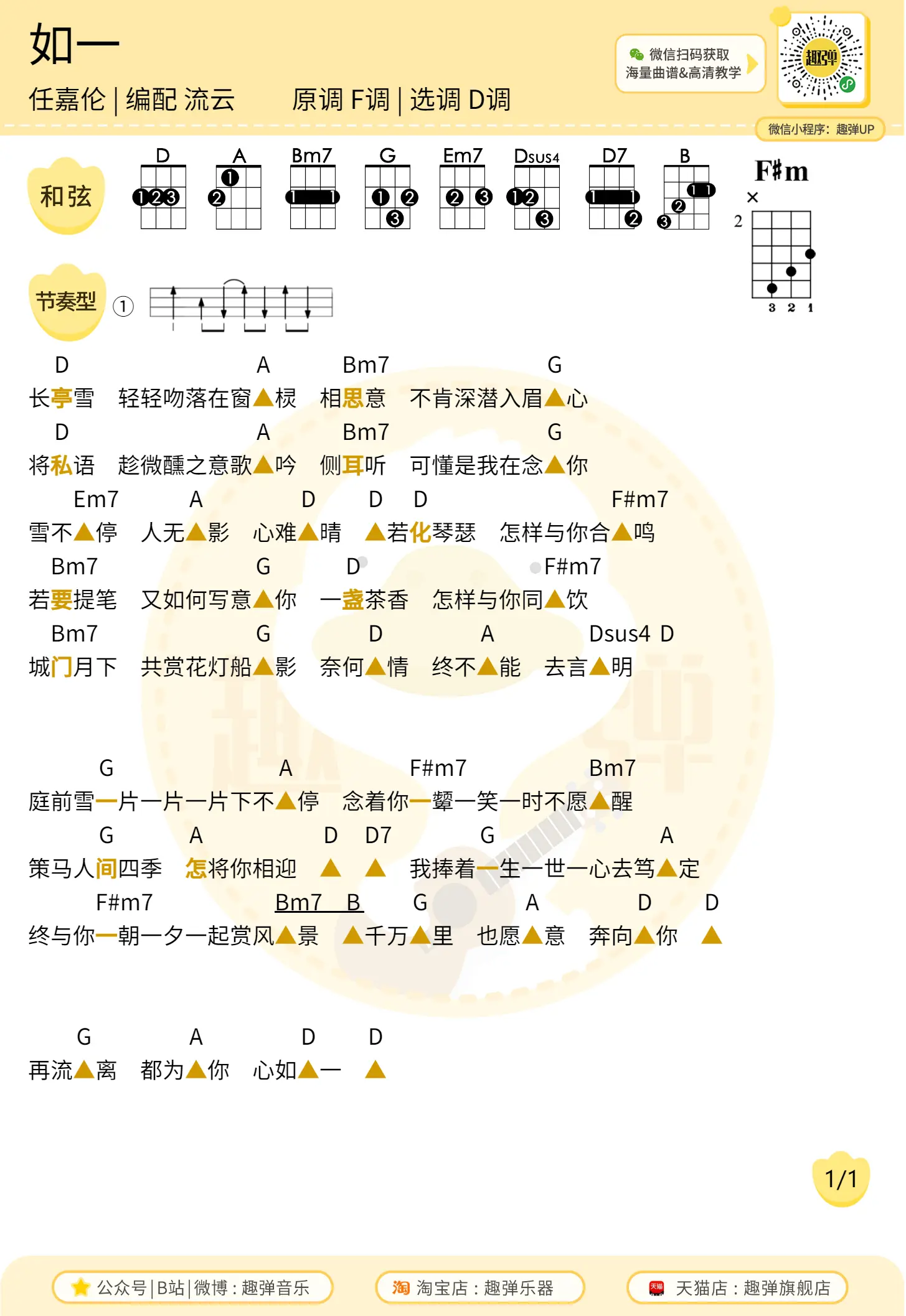 music_score