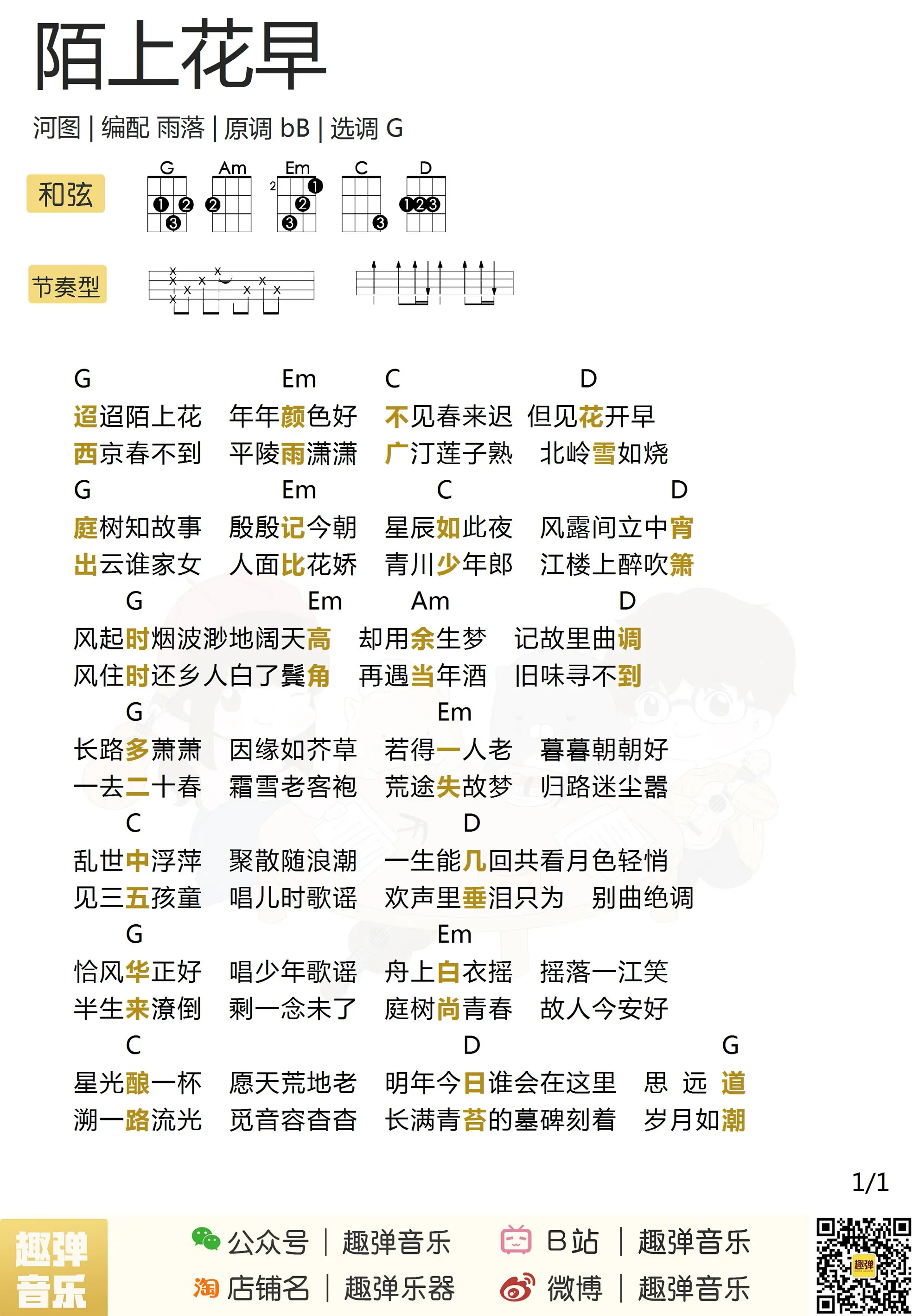 music_score