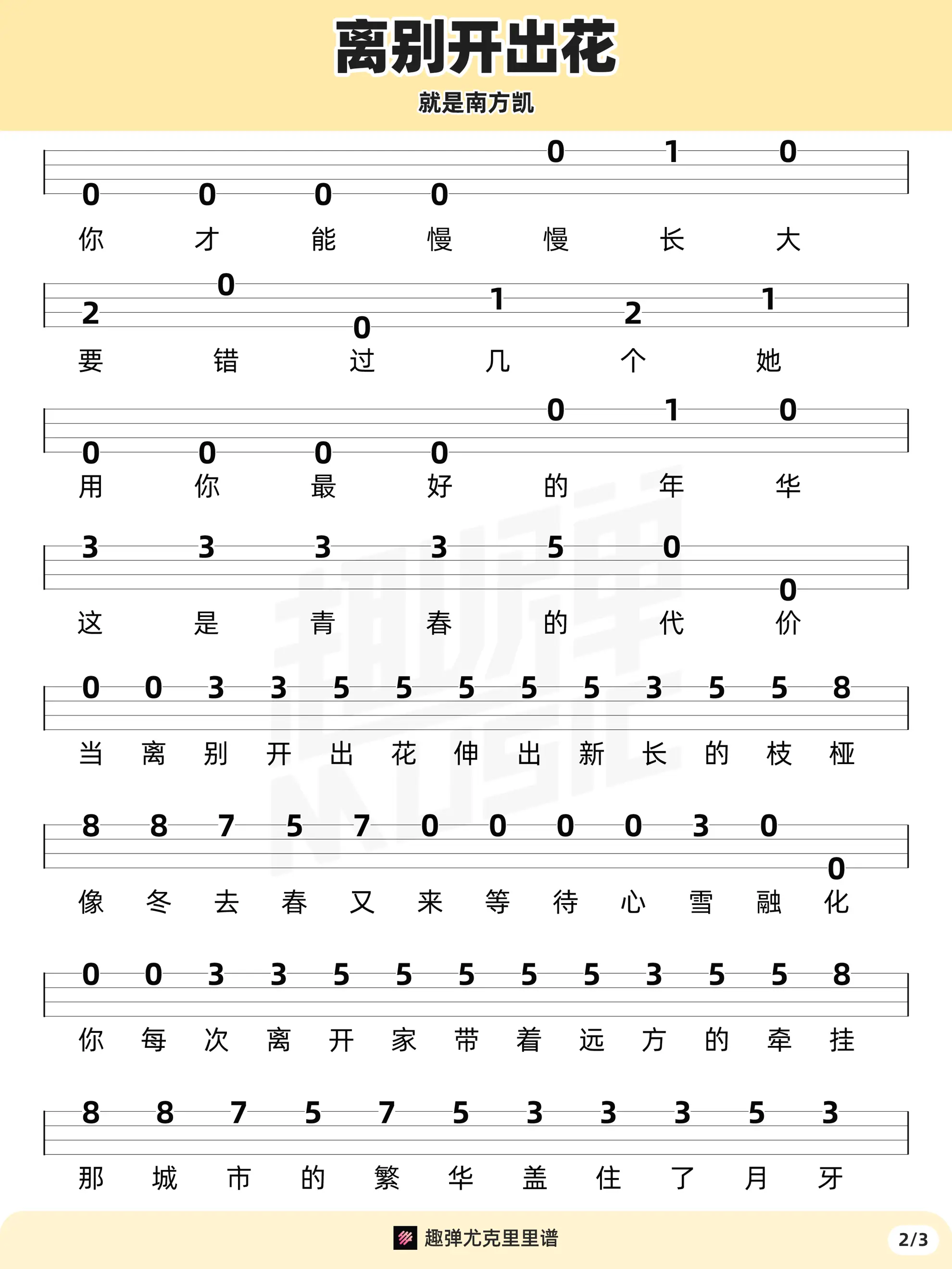 music_score