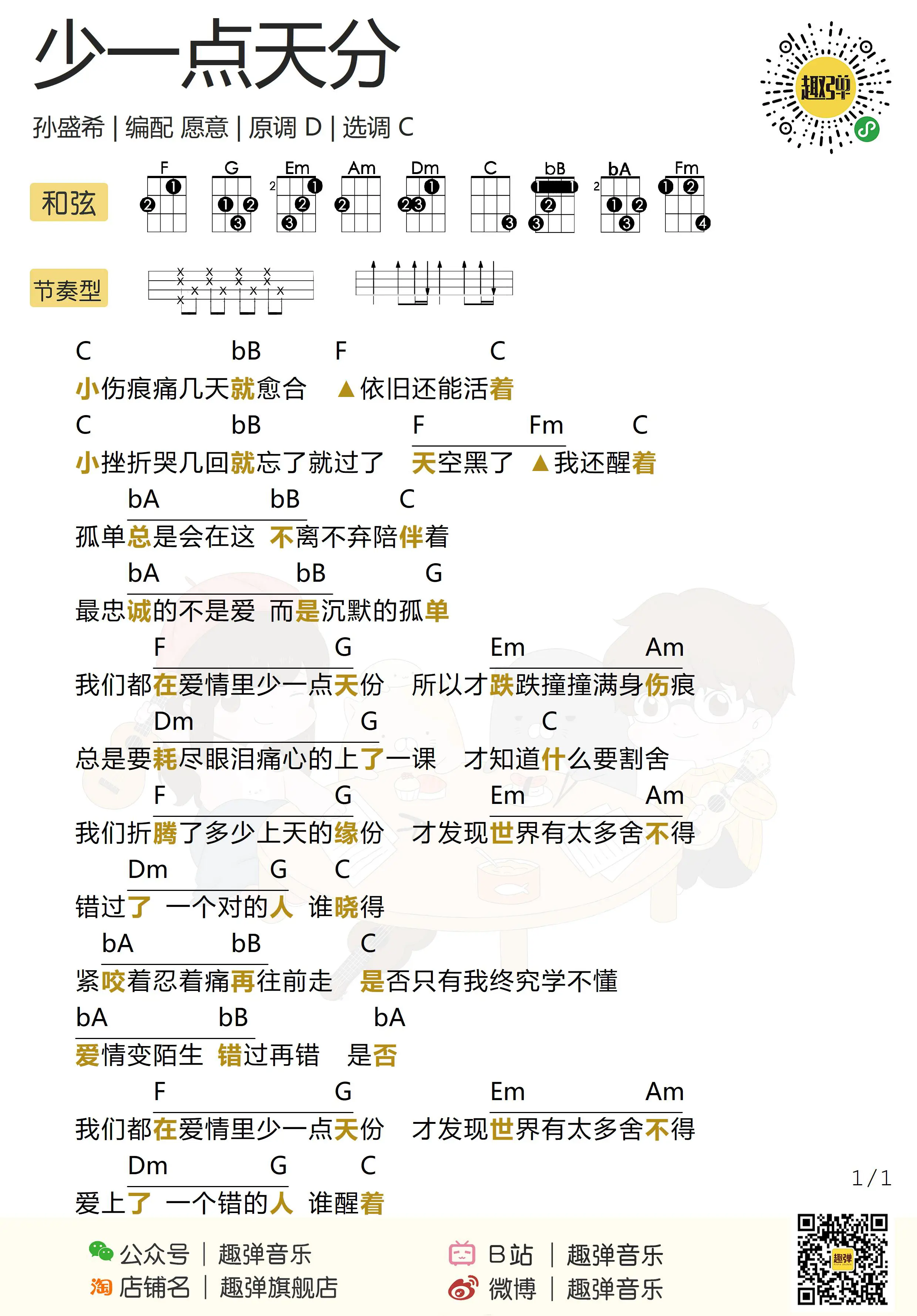 music_score