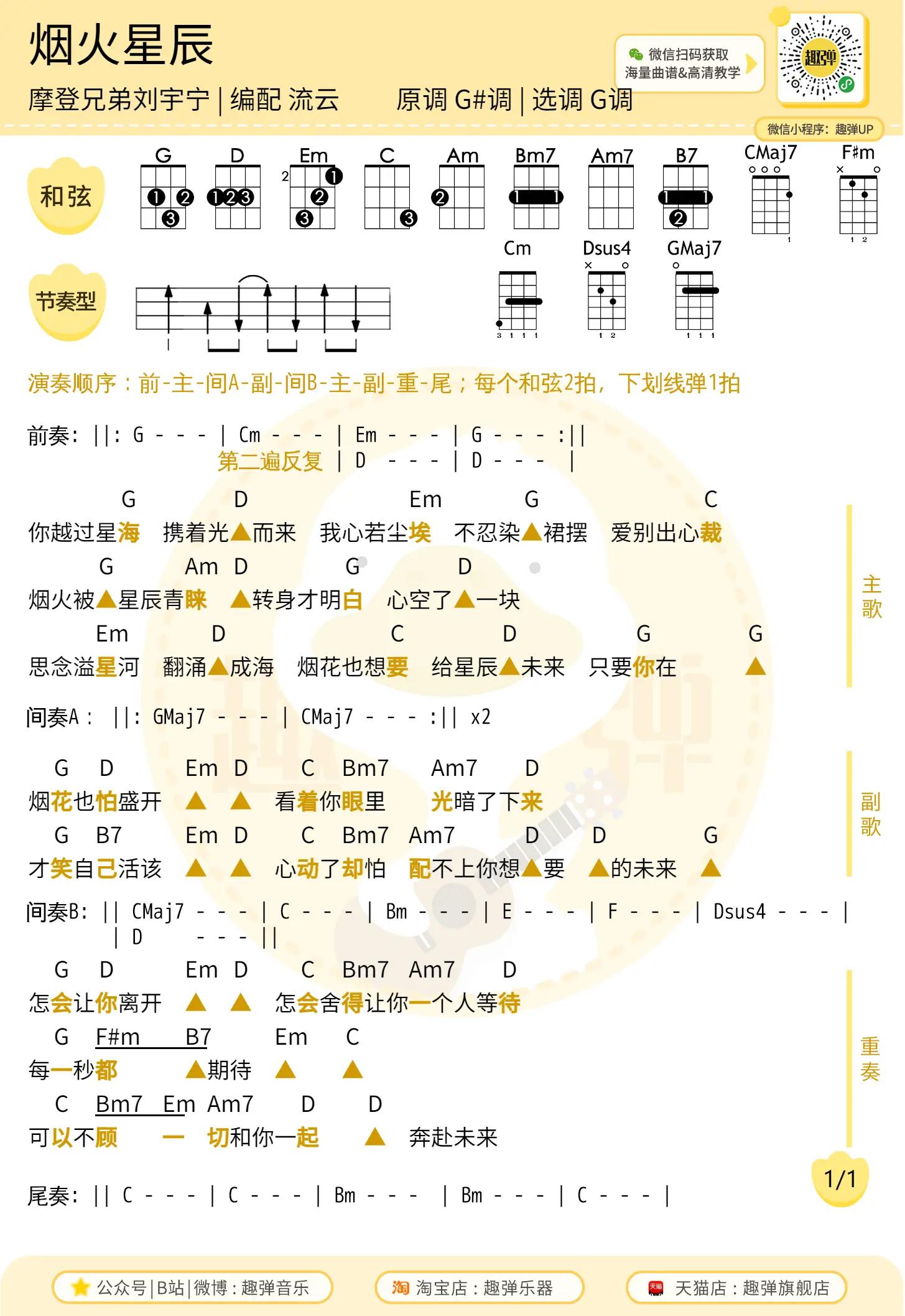 music_score