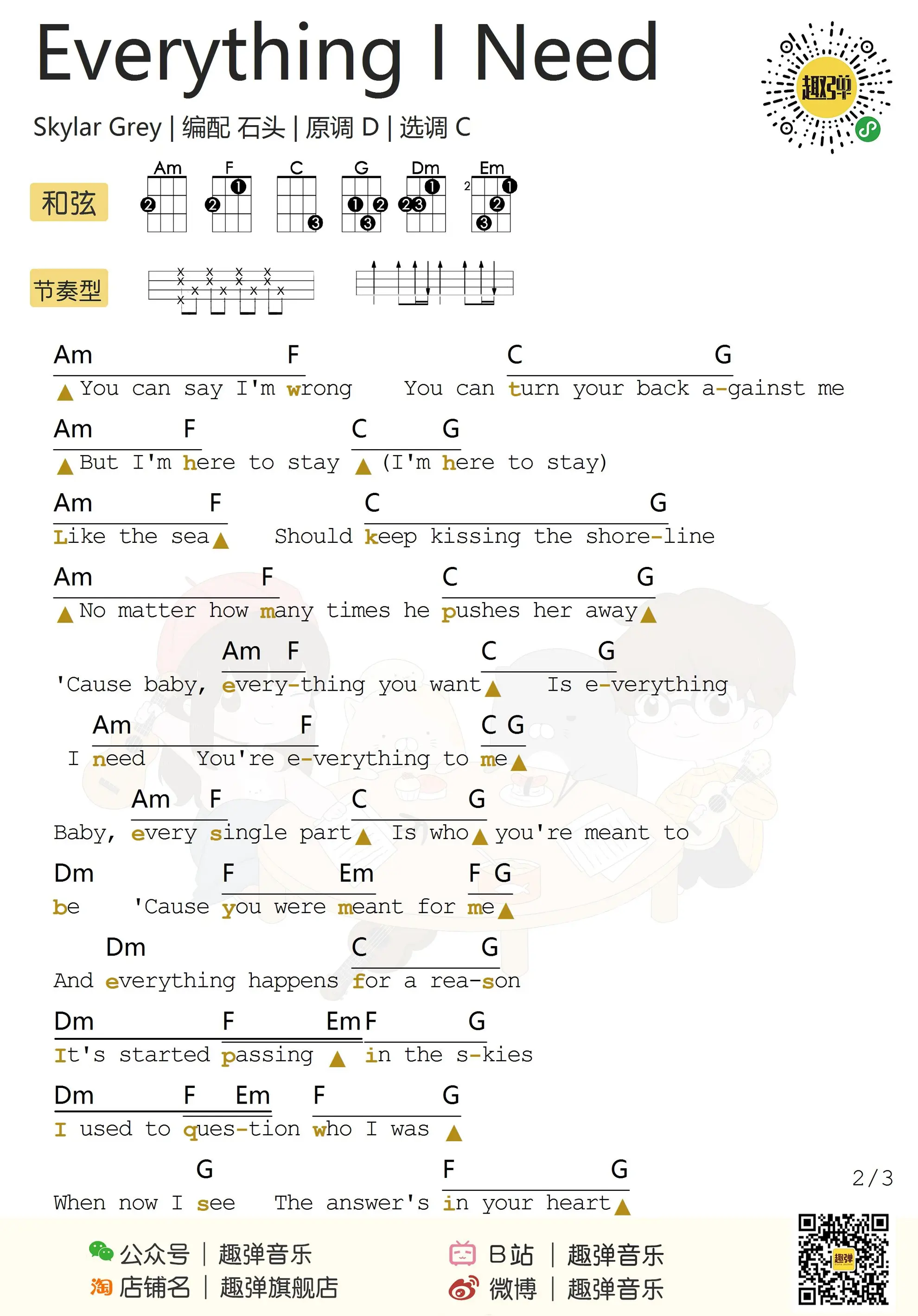 music_score