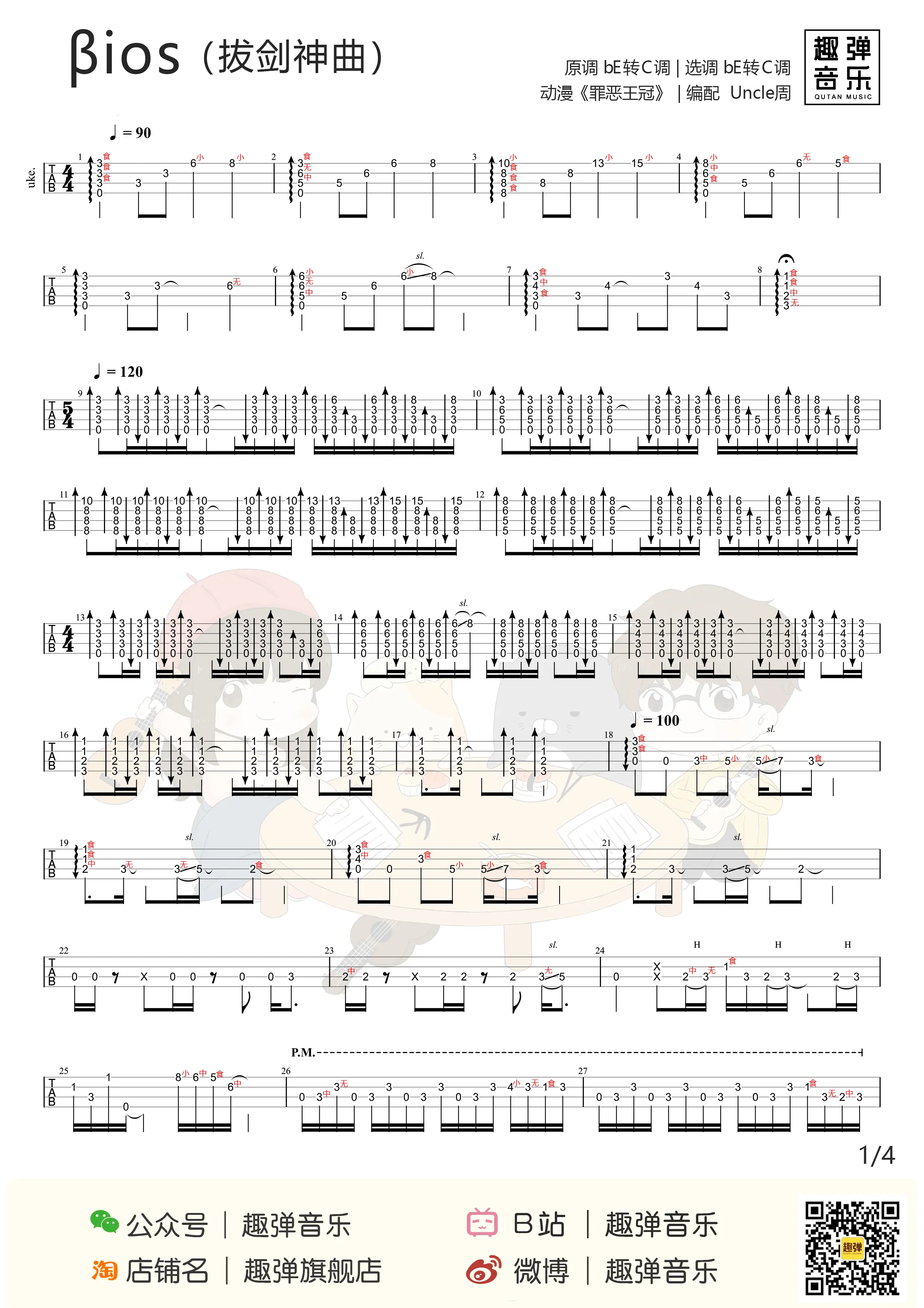 music_score