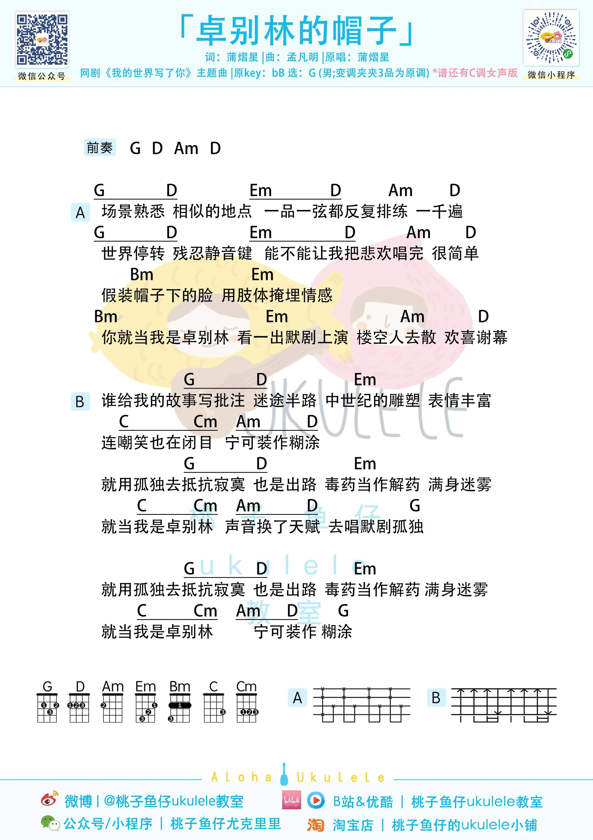 卓别林的帽子 uku.jpg