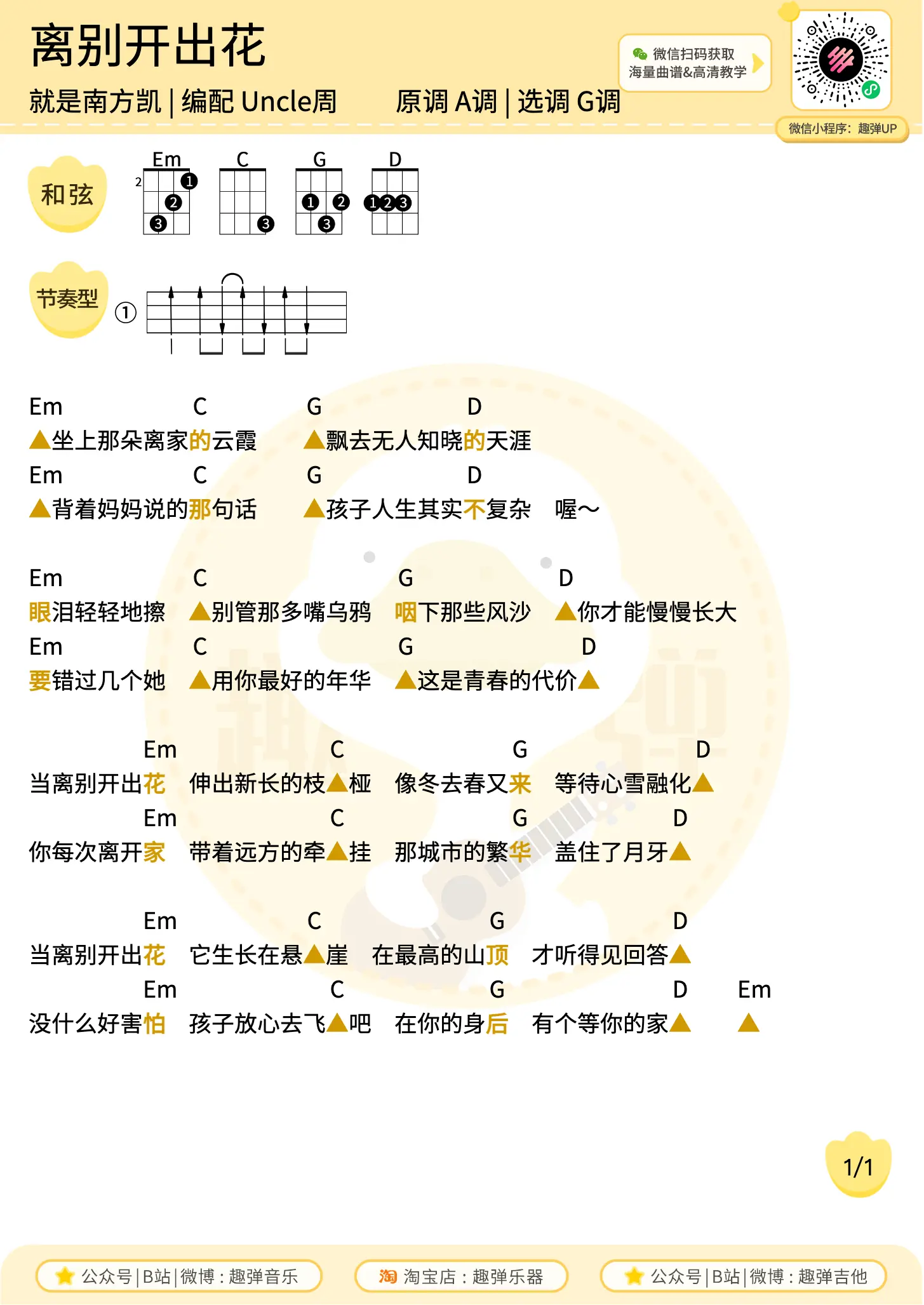 music_score