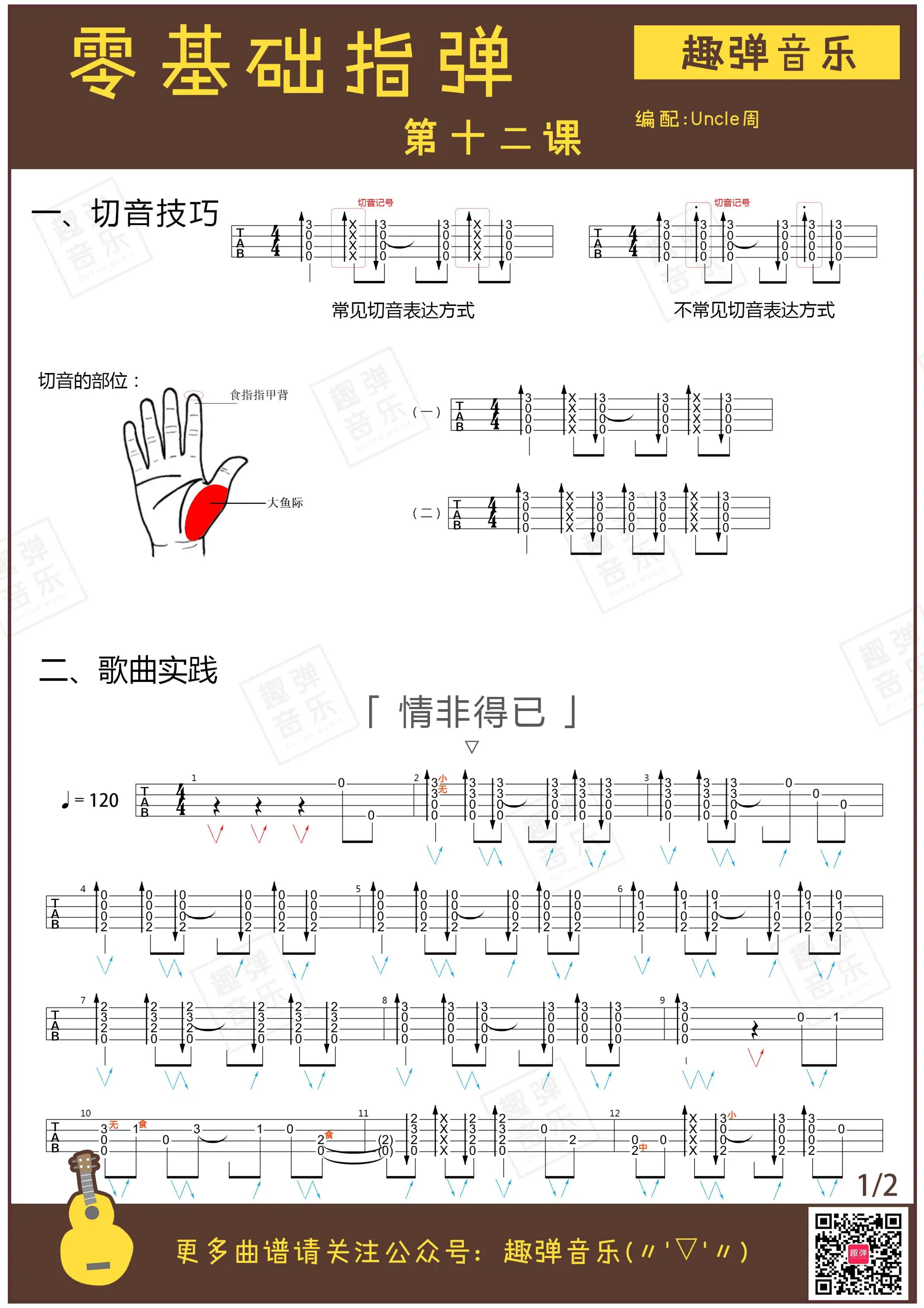 music_score