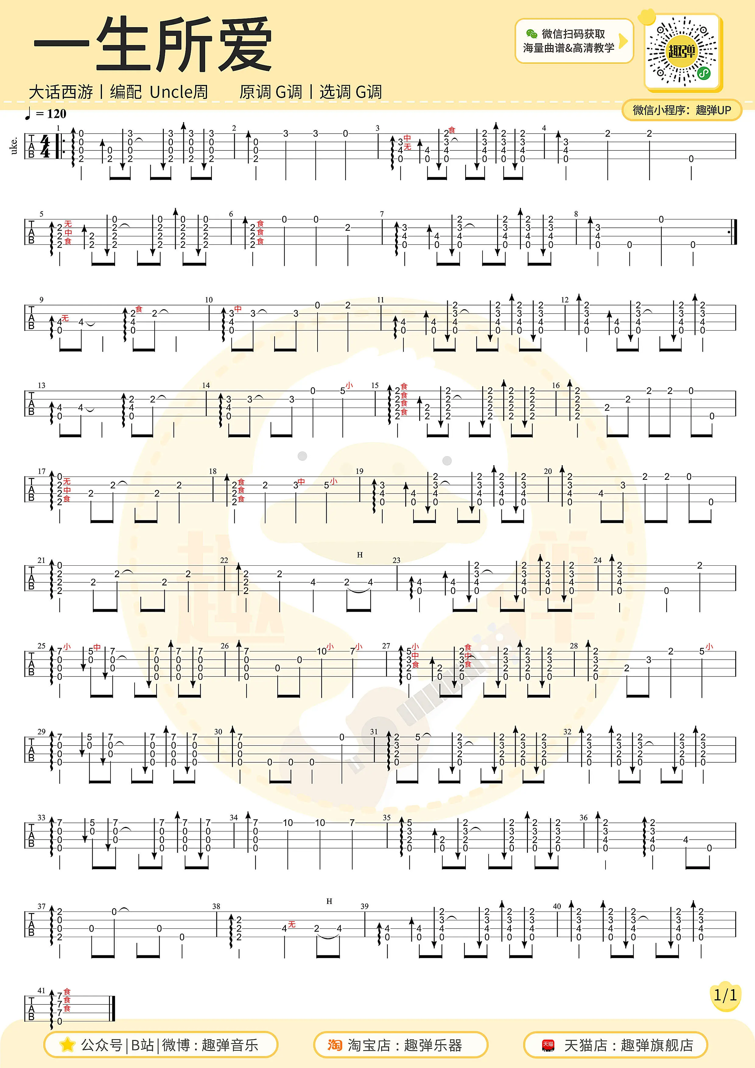 music_score