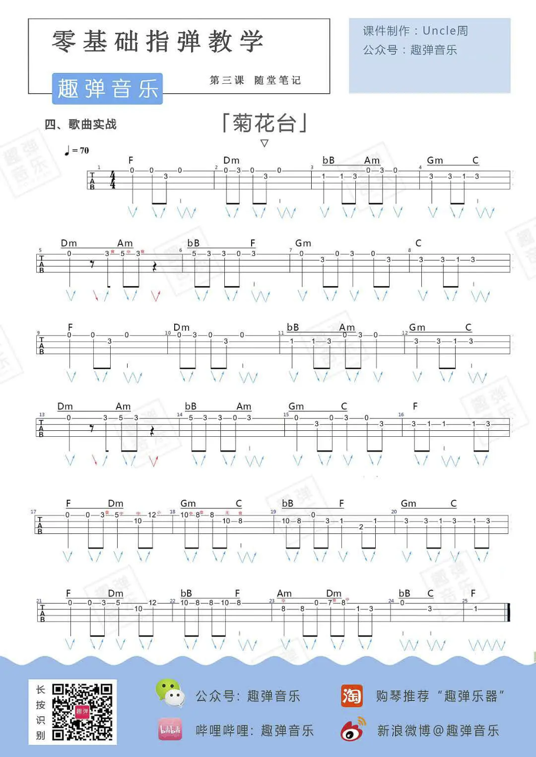 music_score