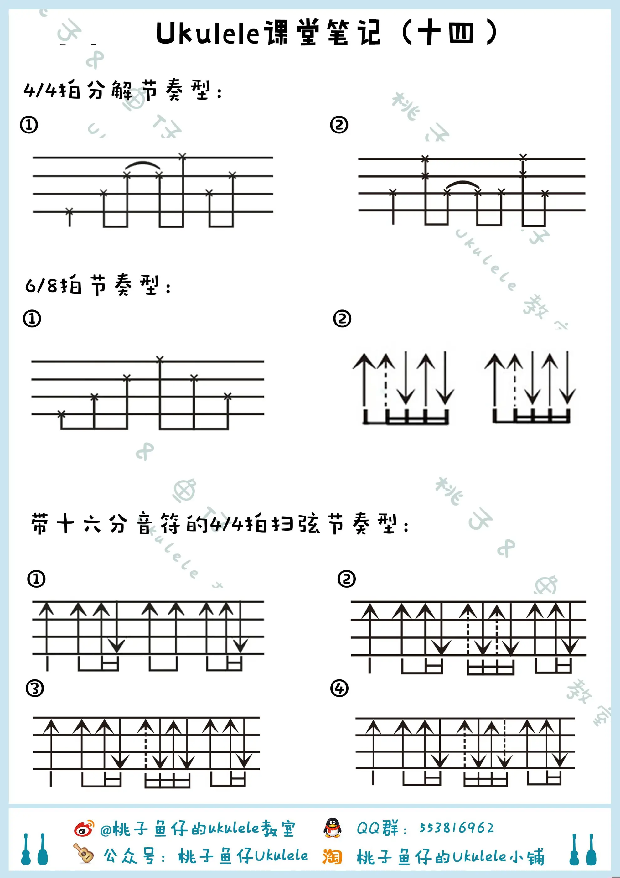 14第十四课 更多的节奏应用.jpg