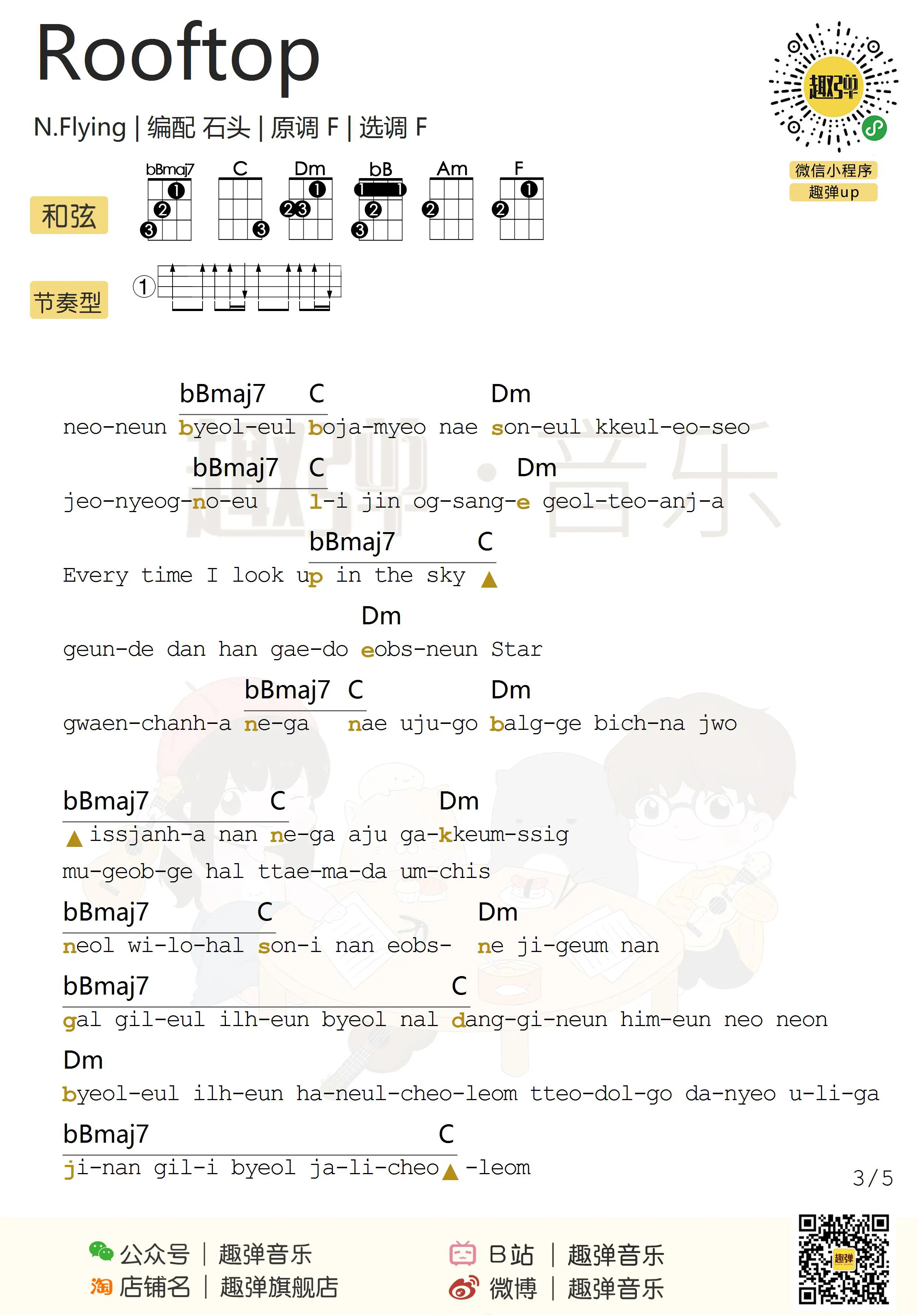 music_score