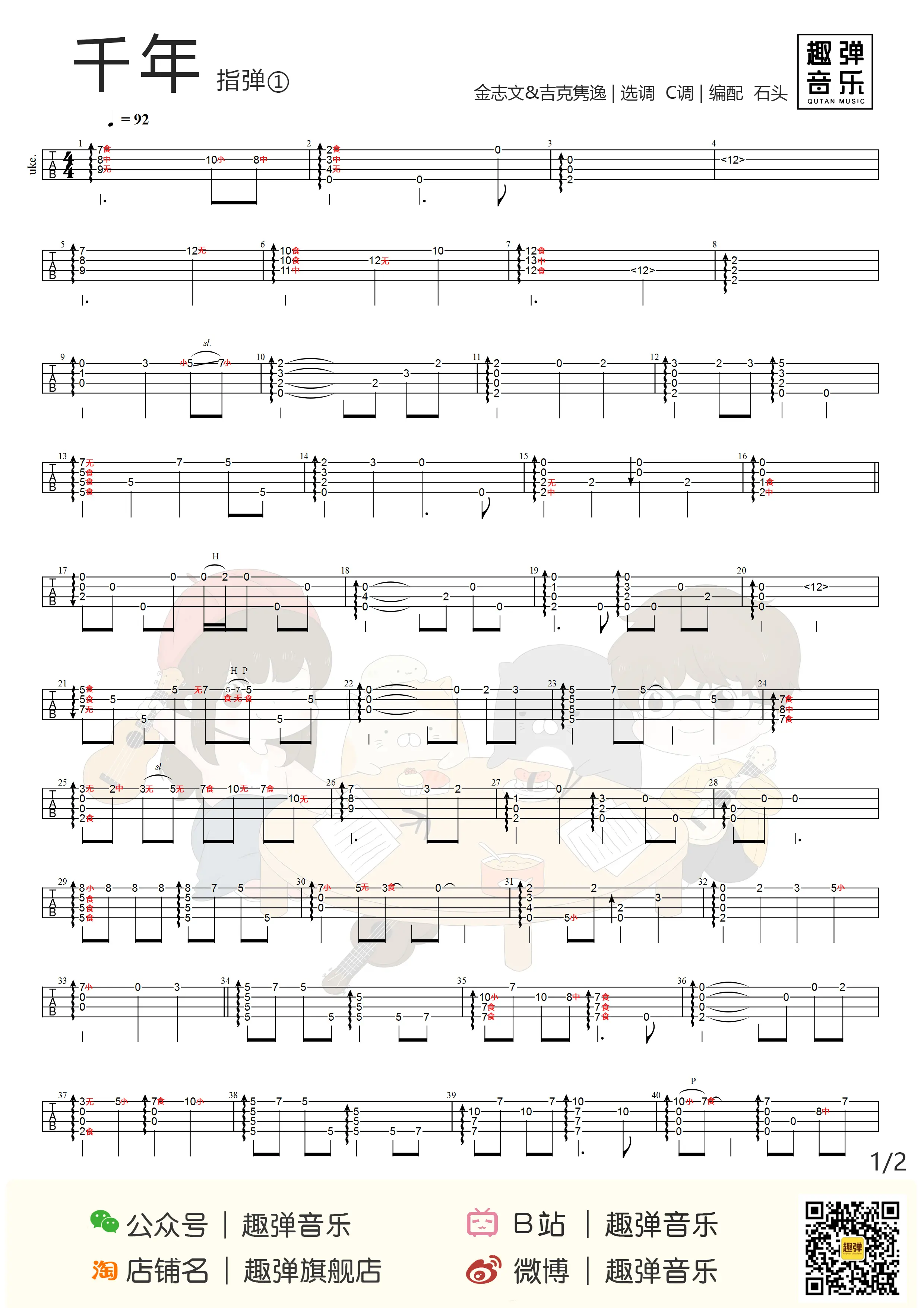 music_score