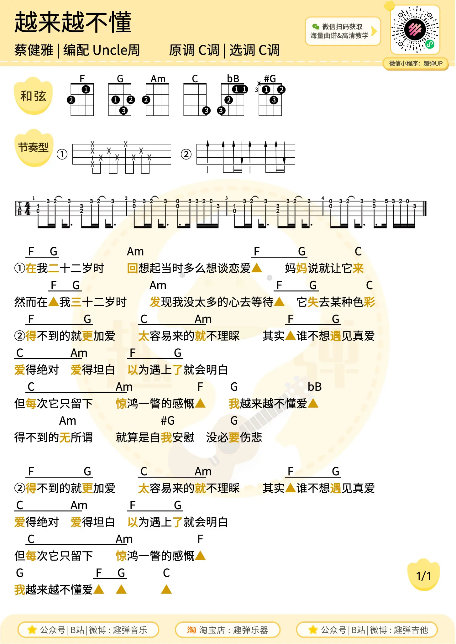 music_score