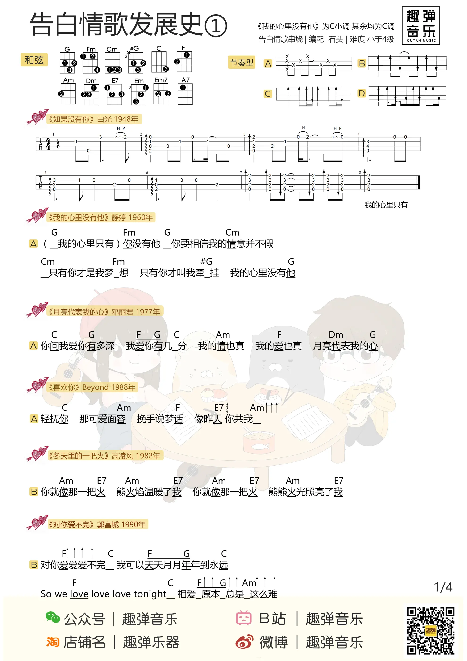 music_score