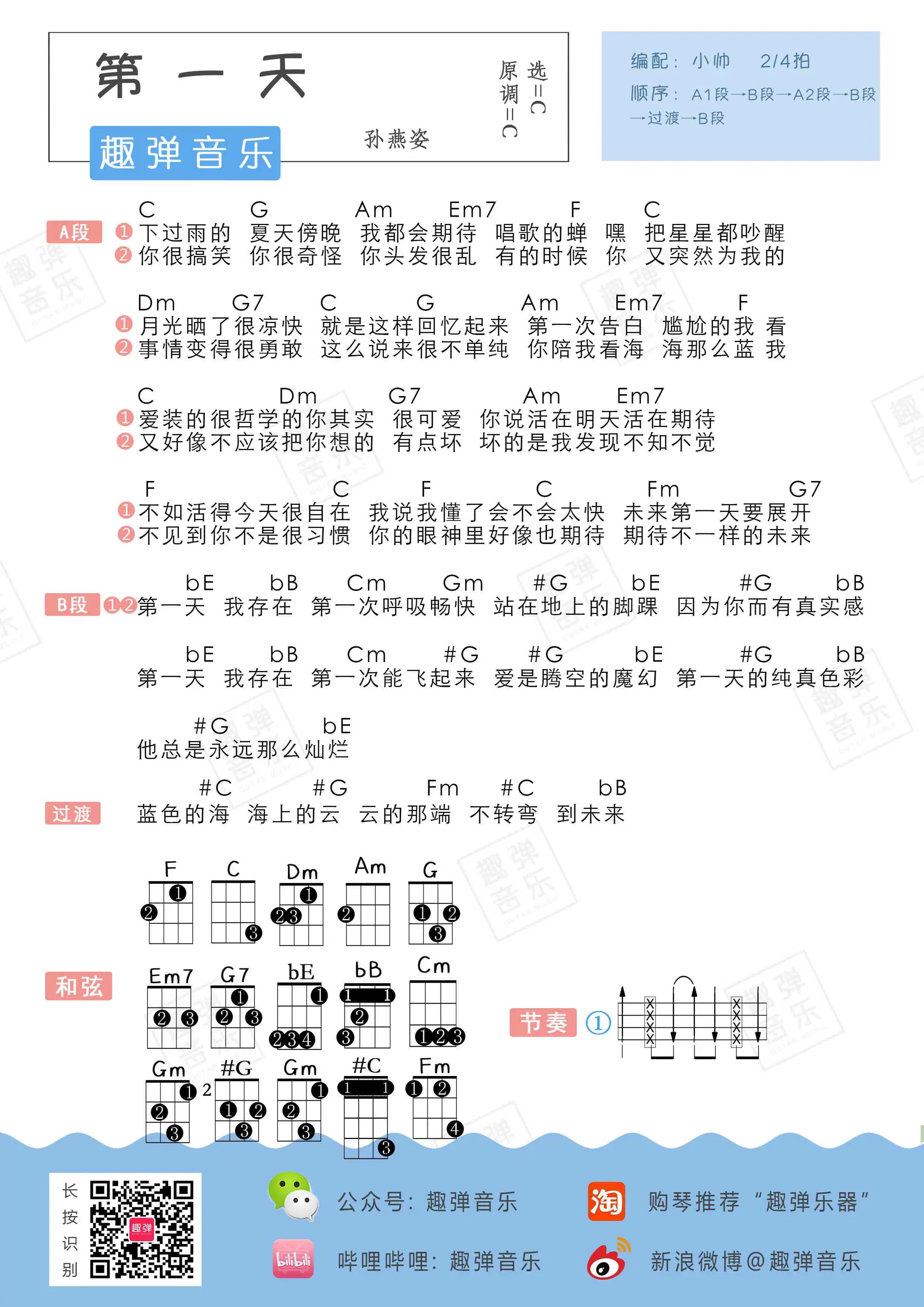 music_score