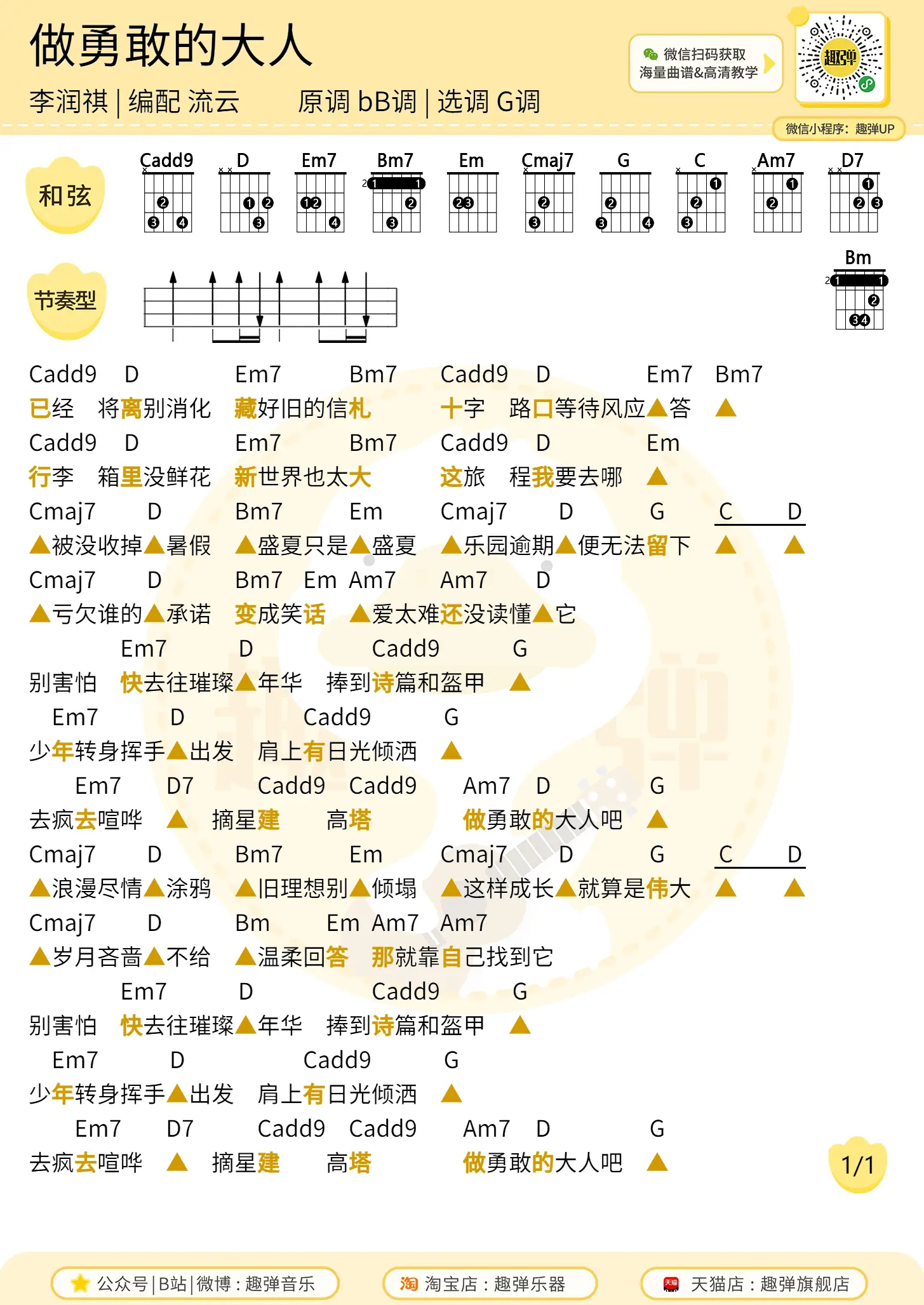 music_score